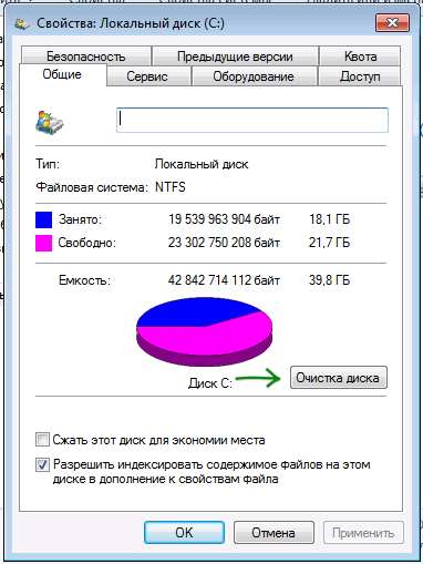 как удалить windows old на windows 10