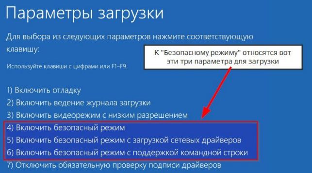 как в windows 10 отключить цифровую подпись драйверов