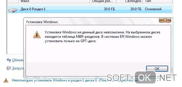 uefi bios как установить windows 10
