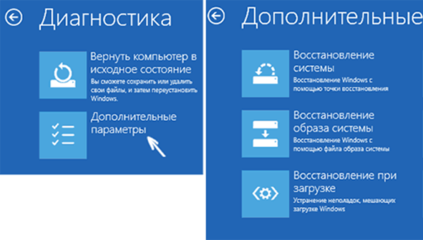 как в виндовс 10 выйти в биос