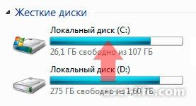 как расширить диск с за счет диска d windows 10
