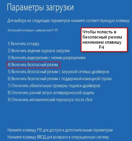 как войти в безопасный режим windows 8