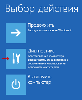 как удалить пароль при входе в windows 8