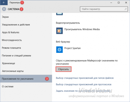 как вы хотите открывать ссылки такого типа как убрать windows 8