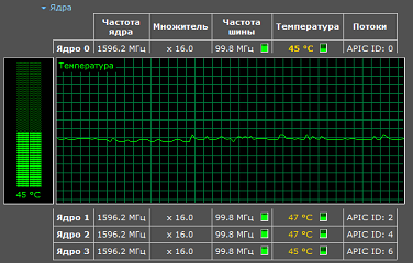 как узнать температуру процессора в windows 7