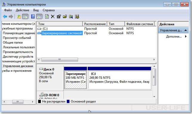 как разделить жесткий диск на 2 части windows 7