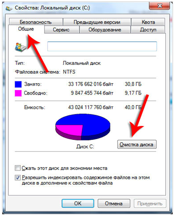 как освободить место на диске с windows 7