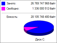 как освободить место на диске с windows 7