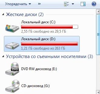 как освободить место на диске с windows 7
