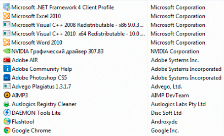 как оптимизировать работу компьютера windows 7