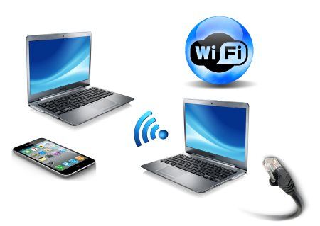 как раздать wifi с ноутбука windows 7
