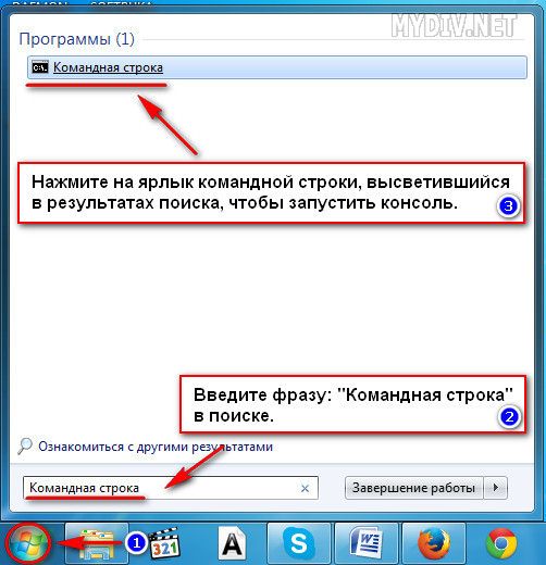 как вызвать командную строку в виндовс 7