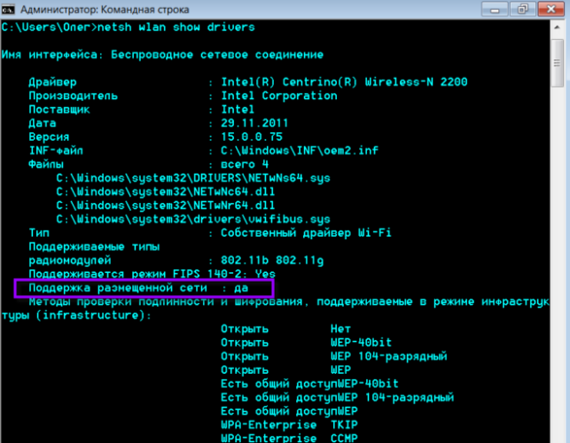 как раздать wifi с ноутбука windows 7