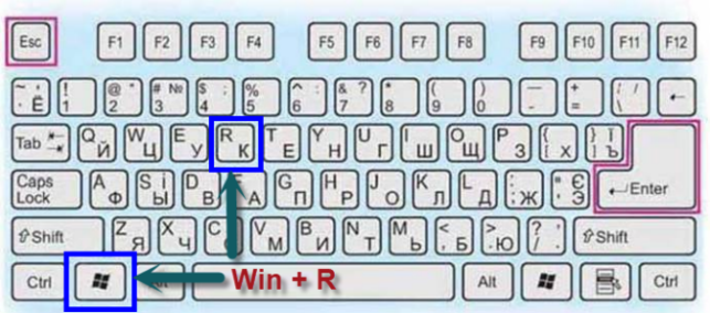 как раздать wifi с ноутбука windows 7
