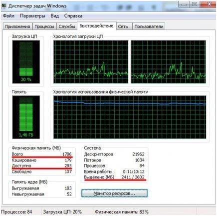 как освободить оперативную память на компьютере windows 7