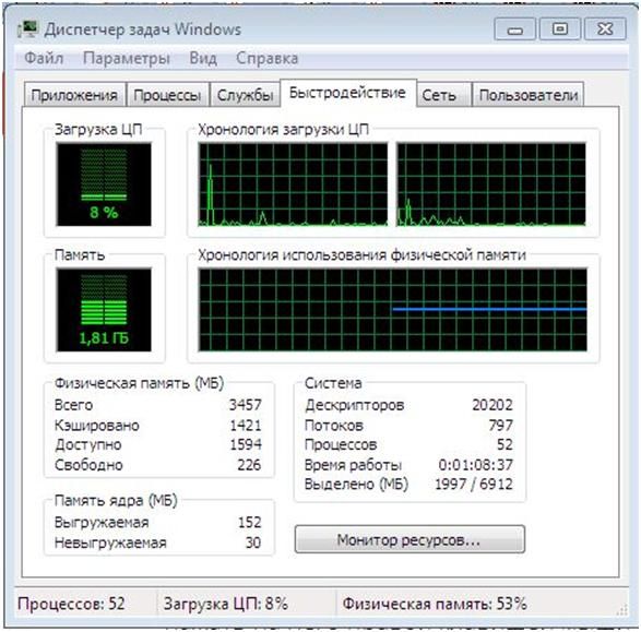 как увеличить производительность компьютера windows 7