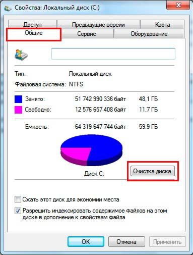 как удалить папку windows old в windows 7