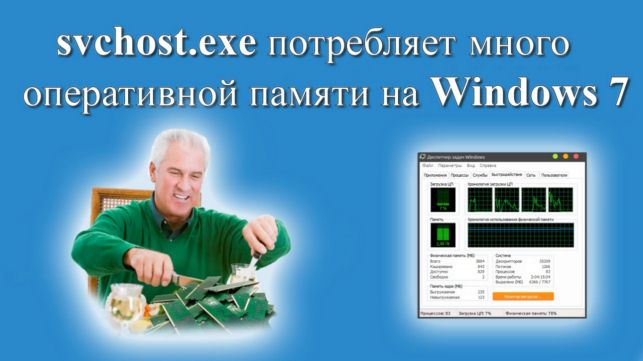 svchost exe netsvcs грузит память windows 7 как устранить проблему