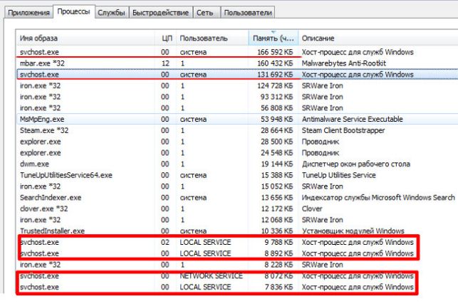 svchost exe netsvcs грузит память windows 7 как устранить проблему