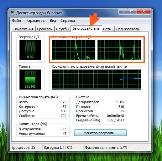 как узнать сколько ядер на компьютере windows 7