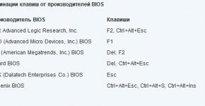 как выйти в биос на виндовс 7