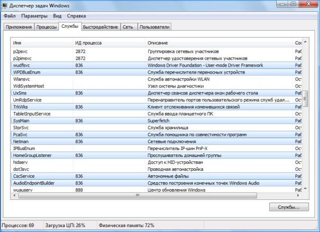 svchost exe netsvcs грузит память windows 7 как устранить проблему