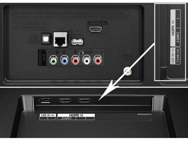 как подключить ноутбук к телевизору через hdmi на windows 7