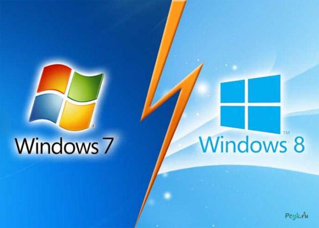 как удалить старую версию windows 7 после установки новой