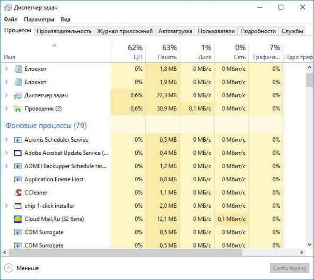 как запустить диспетчер задач windows 7
