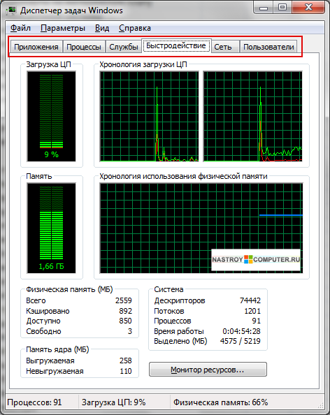 как запустить диспетчер задач windows 7