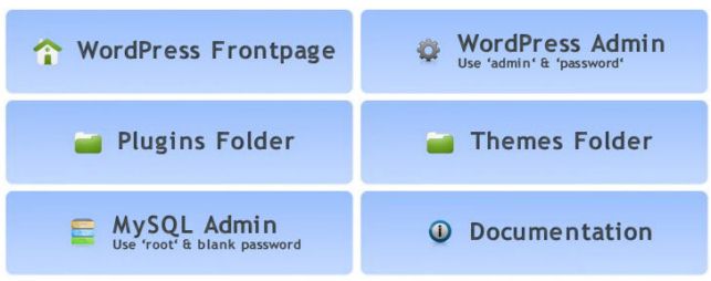как wordpress установить на компьютер