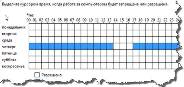 как установить родительский контроль на компьютер windows 7