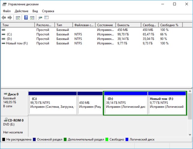 как в windows 10 разбить жесткий диск на разделы