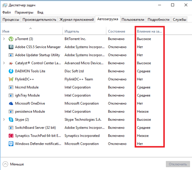 как ускорить работу компьютера windows 10