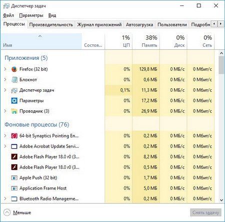 как удалить защитник windows 10 навсегда
